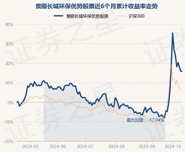 股票优势,股票优势，金融领域的璀璨明珠