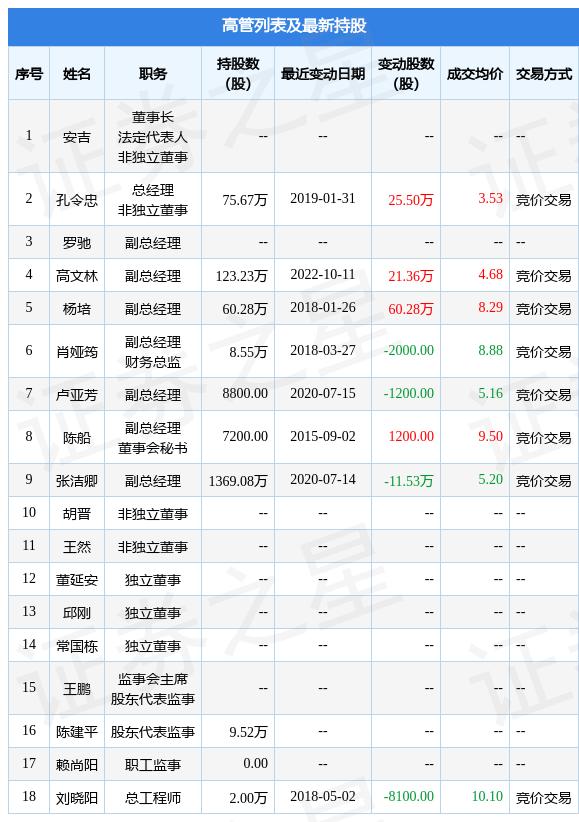 股市行情下的信邦制药，家的温馨故事与股市动态