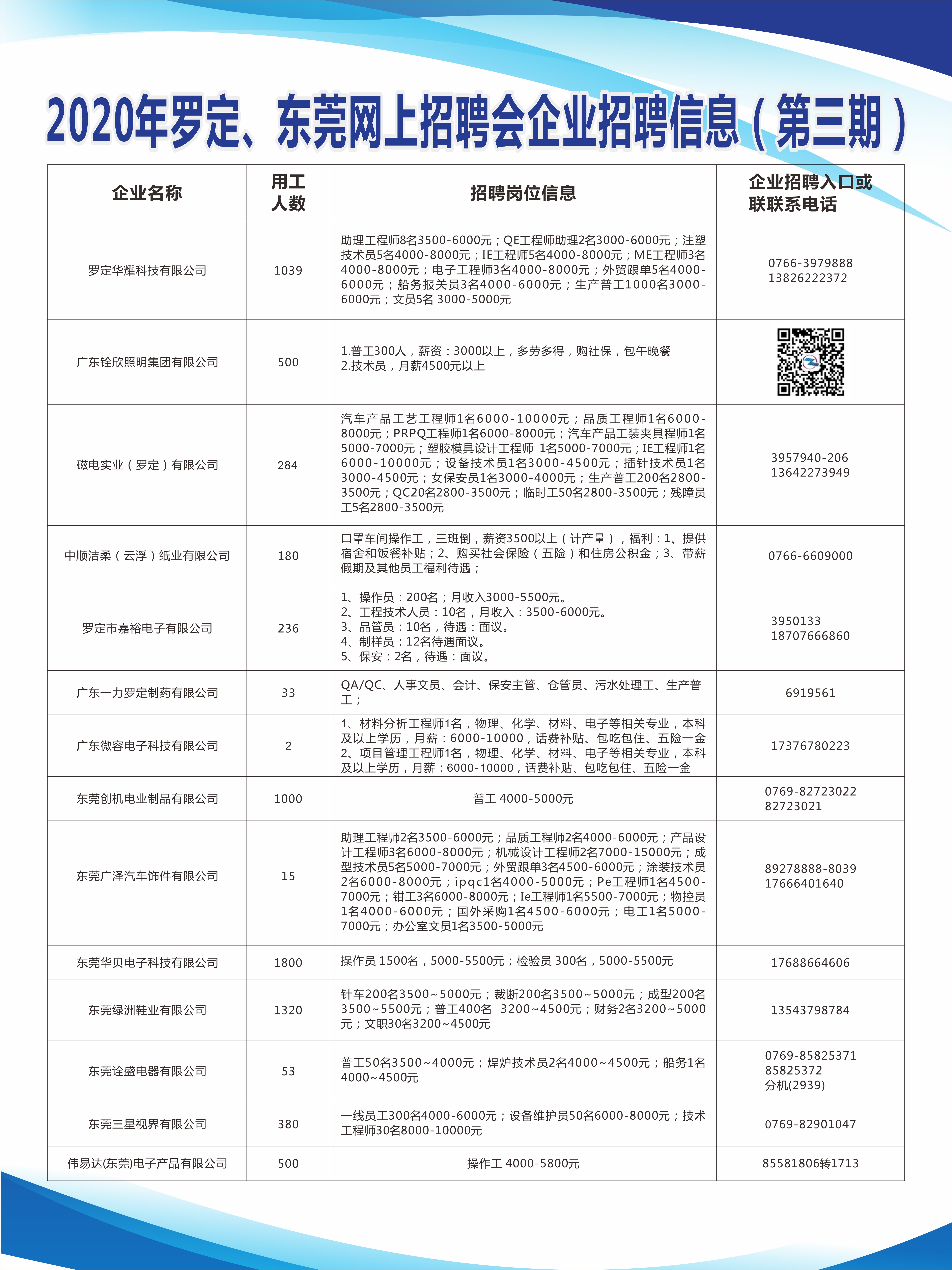 中山三乡前陇最新职位招聘，与自然同行，寻找内心的宁静与激情之旅