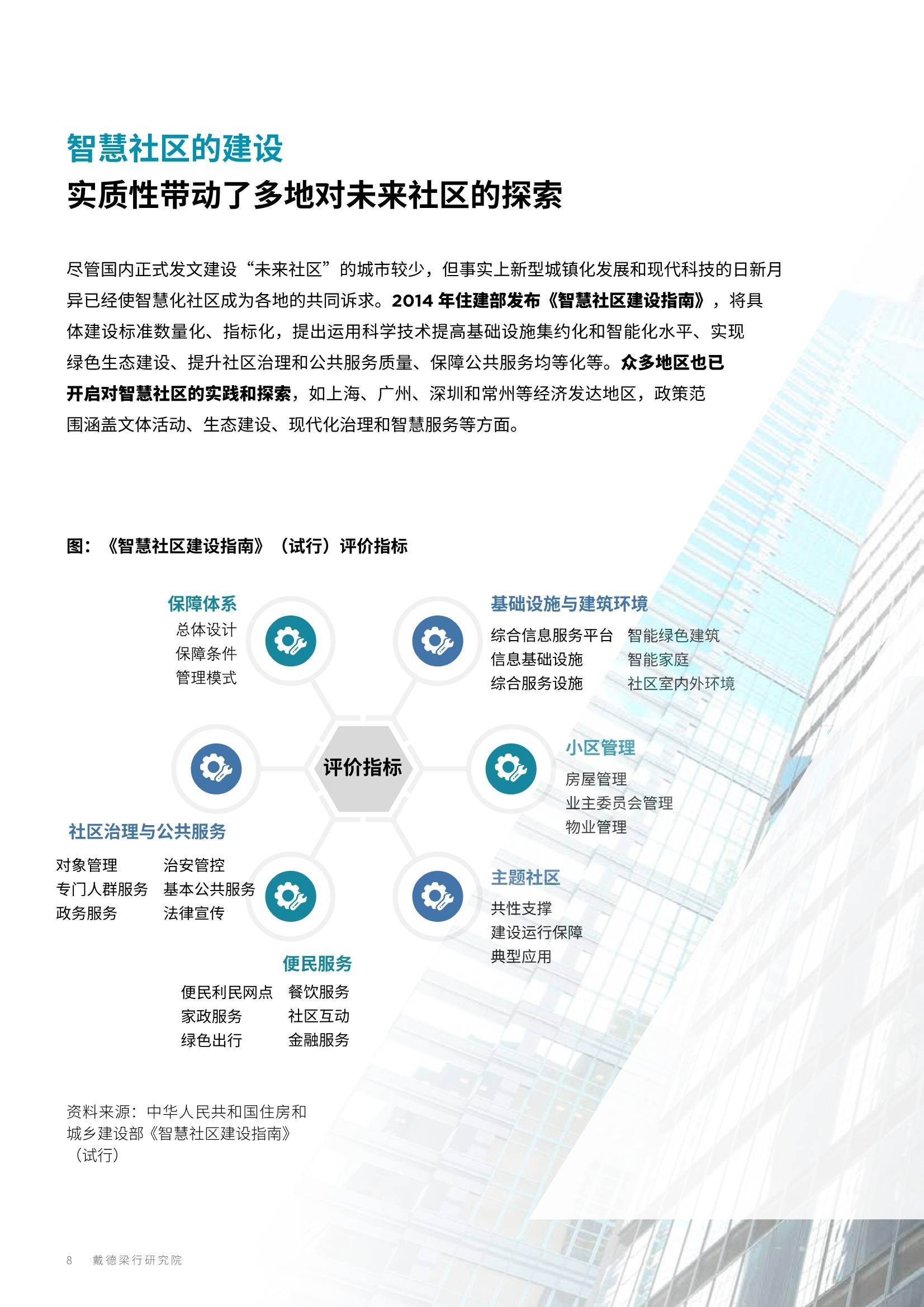 5X社区最新动态速递