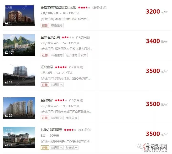龙州近期房价,龙州近期房价指南