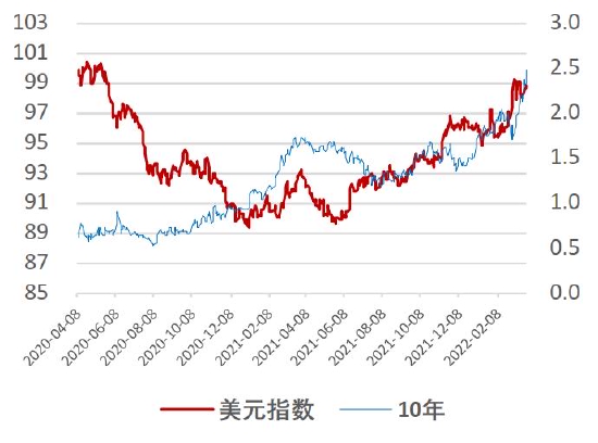 期货历史行情数据获取与分析指南