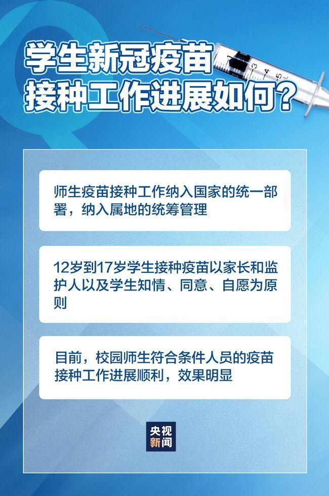 最新疫情防控措施,最新疫情防控措施，观点论述