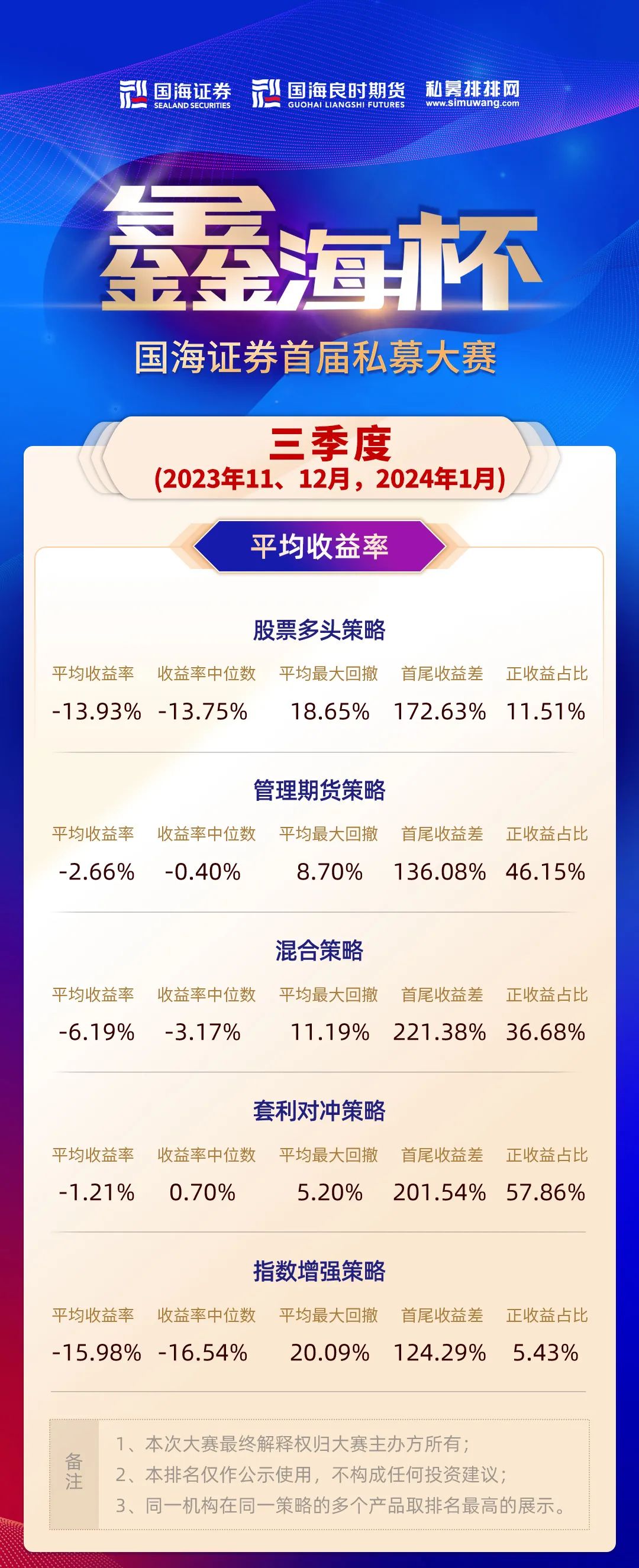 海通期货比赛，智慧与勇气的巅峰对决