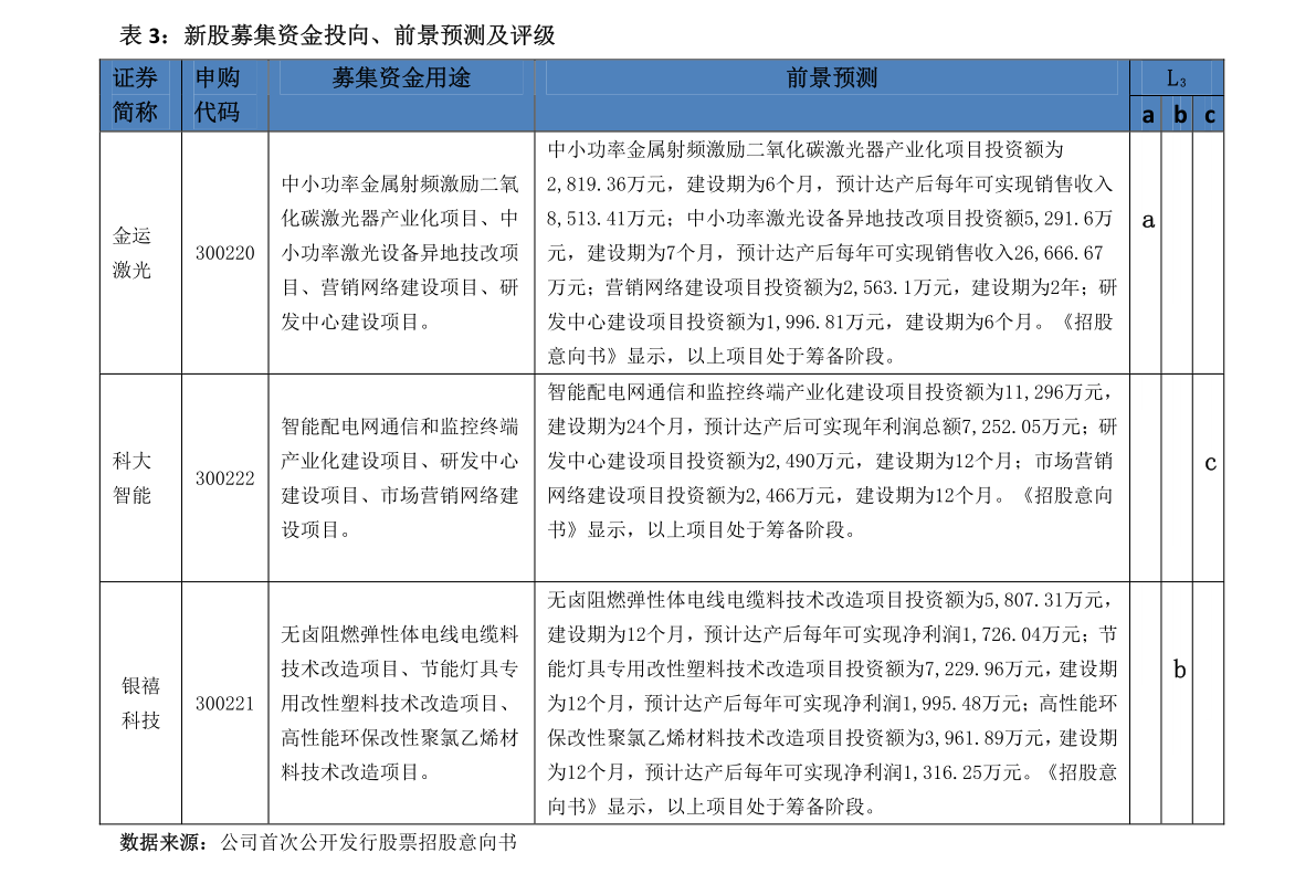 中石化股票代码，探寻自然美景的力量与心灵之旅的交融体验