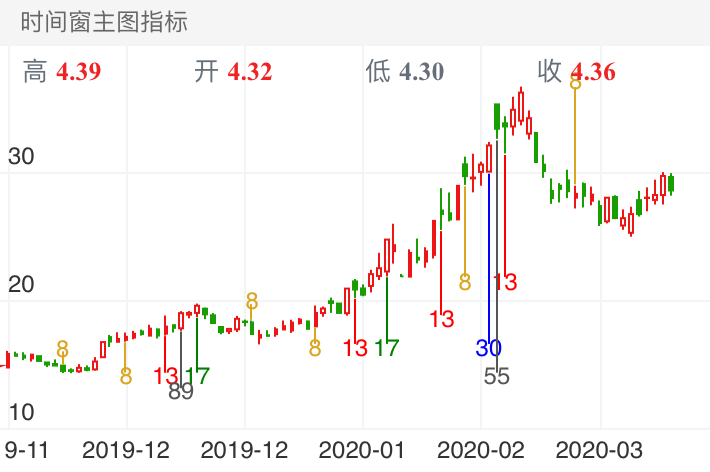 五矿稀土股票行情，探寻自然秘境的心灵之旅启程