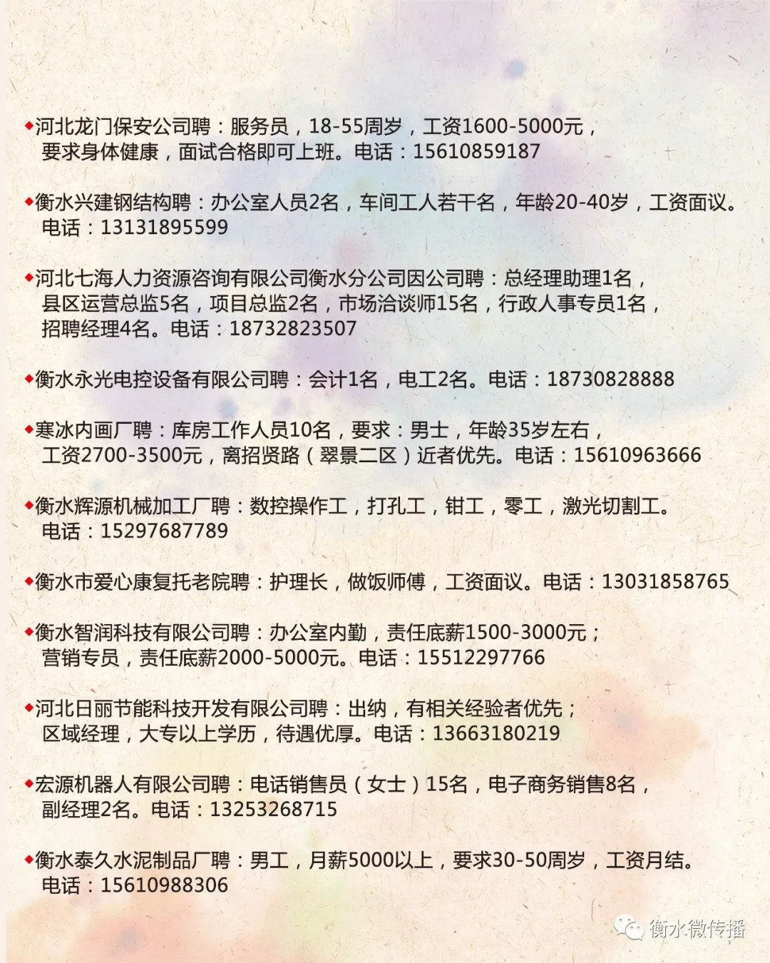 滦平最新招聘信息汇总