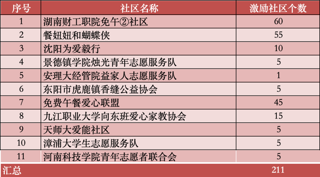 Caoliu社区最新地址2024年热点资讯
