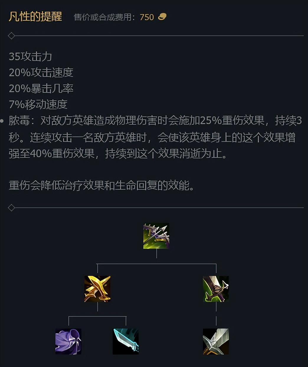LOL装备最新改动消息速递