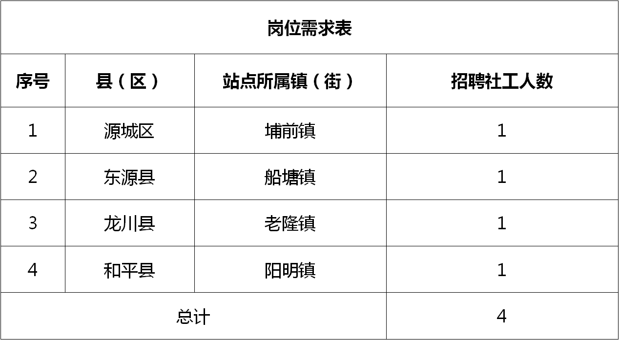 枞阳招聘网最新信息，小巷深处的独特机遇——记特色小店招聘启事