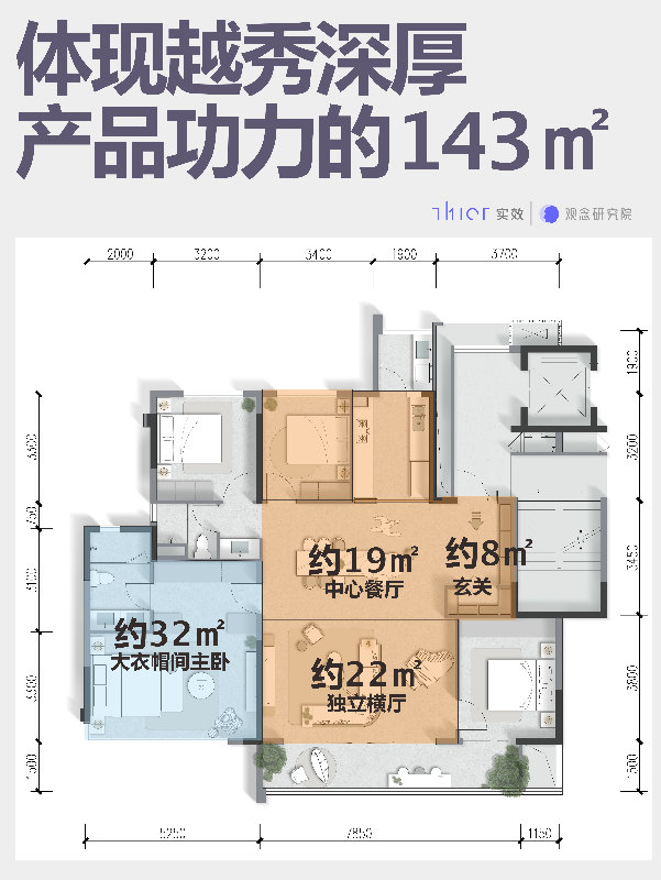 民发世界城最新房价信息速递🏠💼