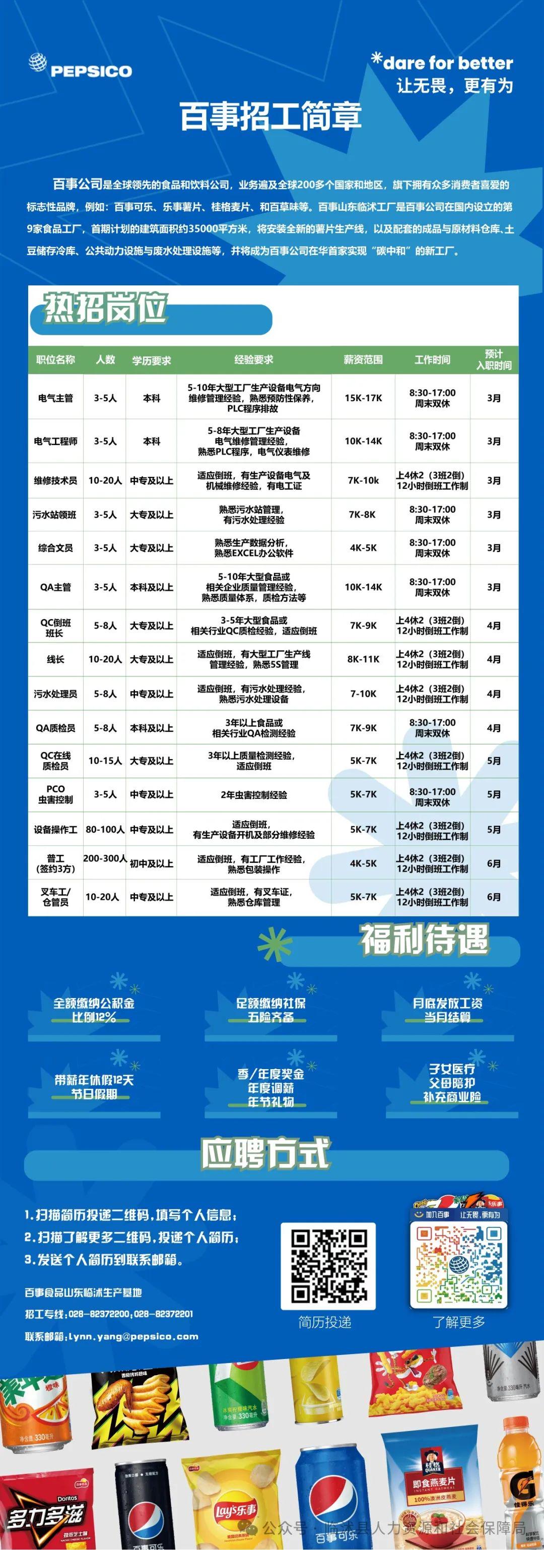 黄岛威伯科最新招聘启事