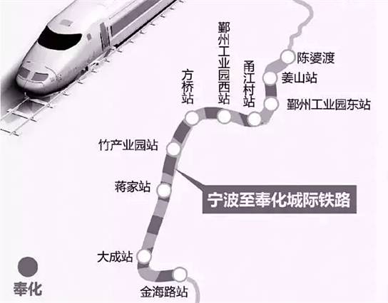 奉化城际铁路最新动态与全面指南