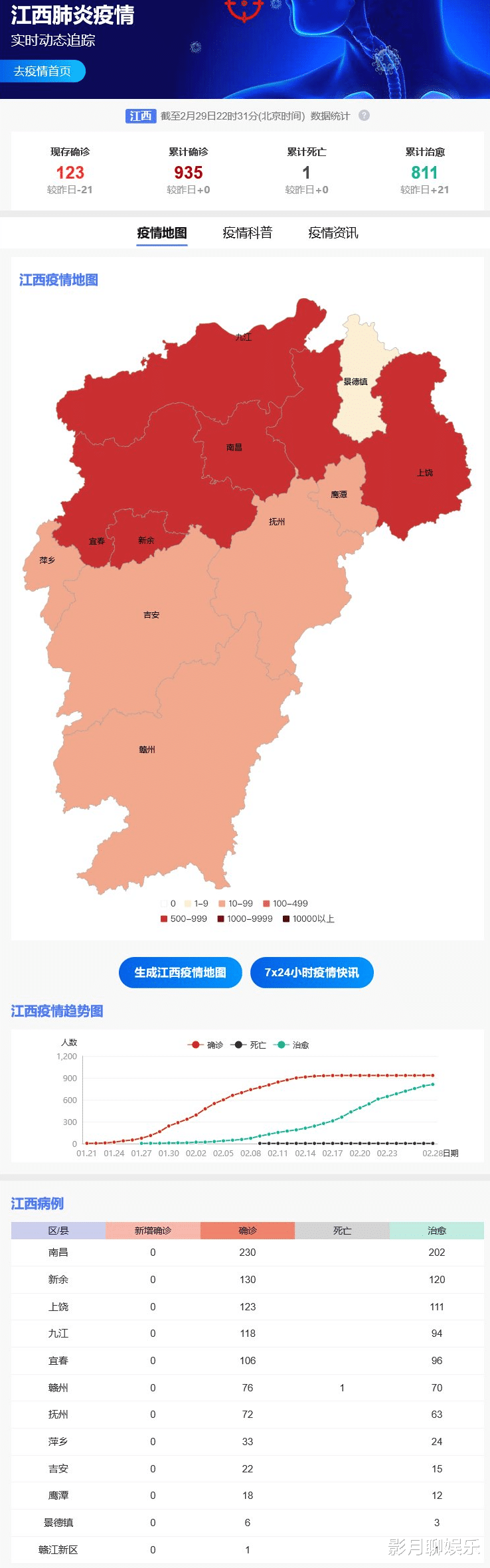 江西省最新病虫情报，科技智能护航农业生产，守护绿色家园