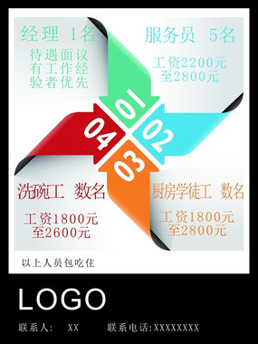 深圳酒店最新招聘资讯