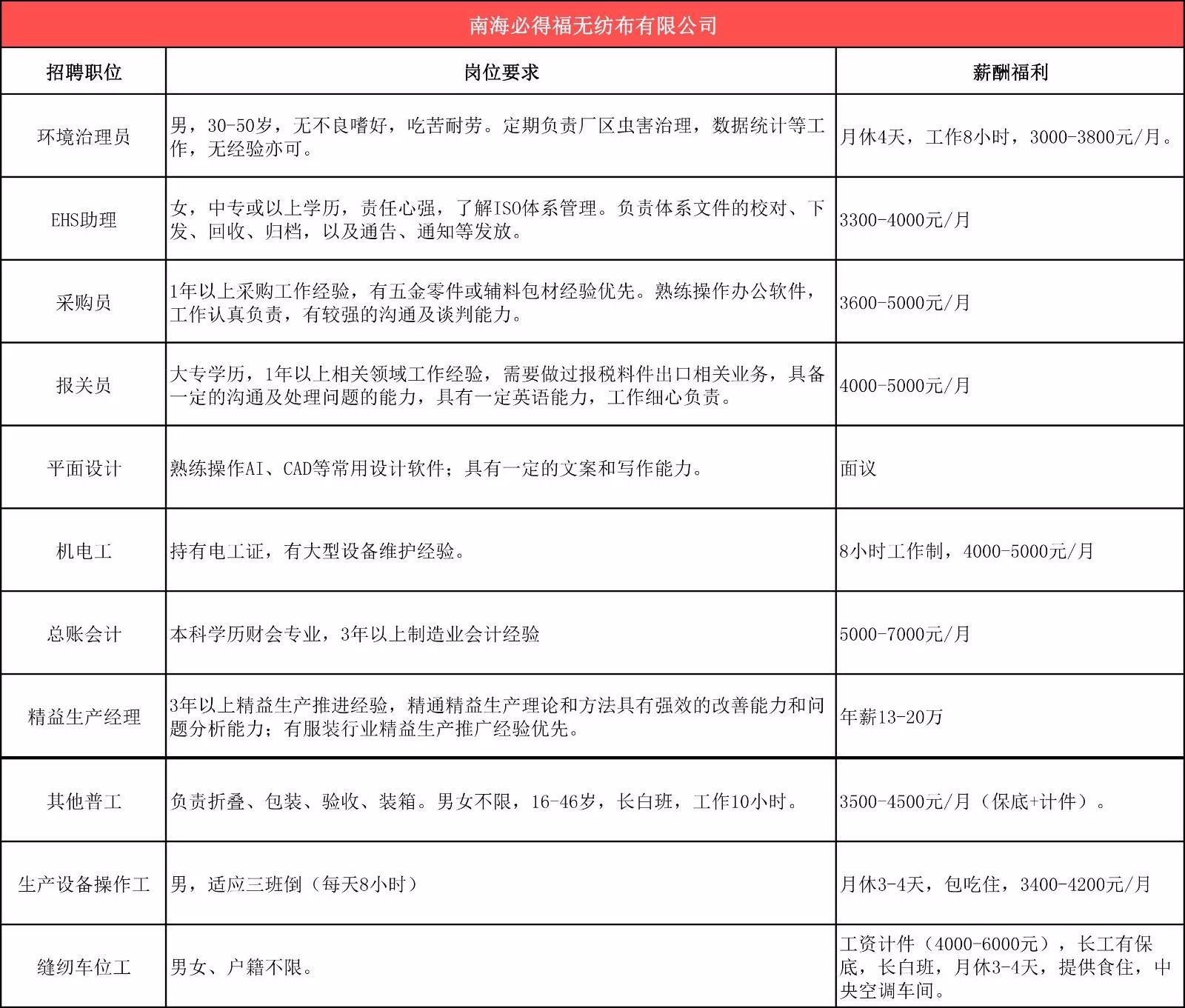 水泥管机械及模具 第57页