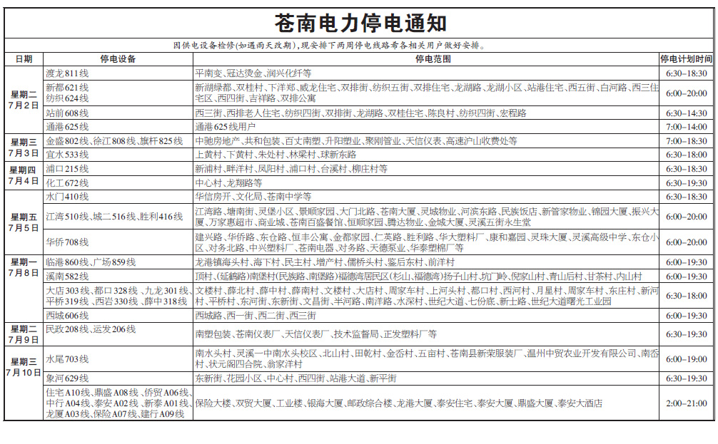 苍南最新7月停电通知，亲近自然的旅行邀请