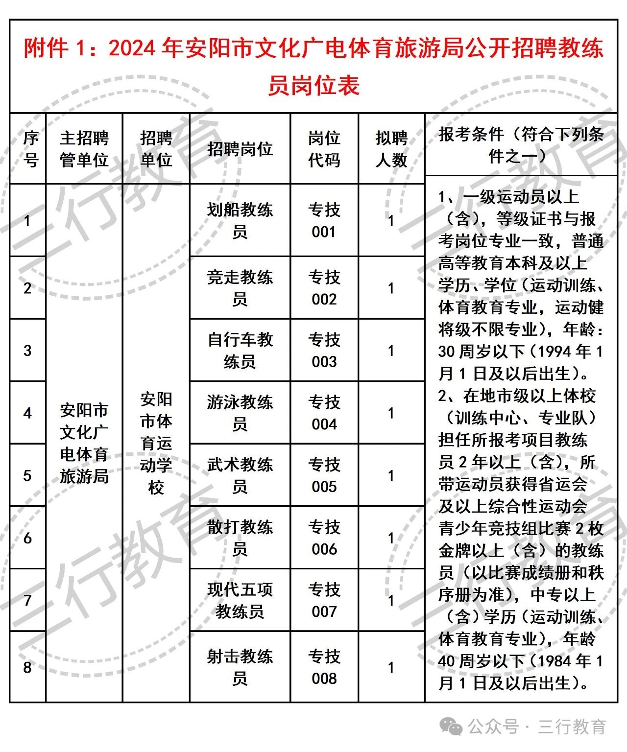 精心研究制造水泥预制机械产品 第53页