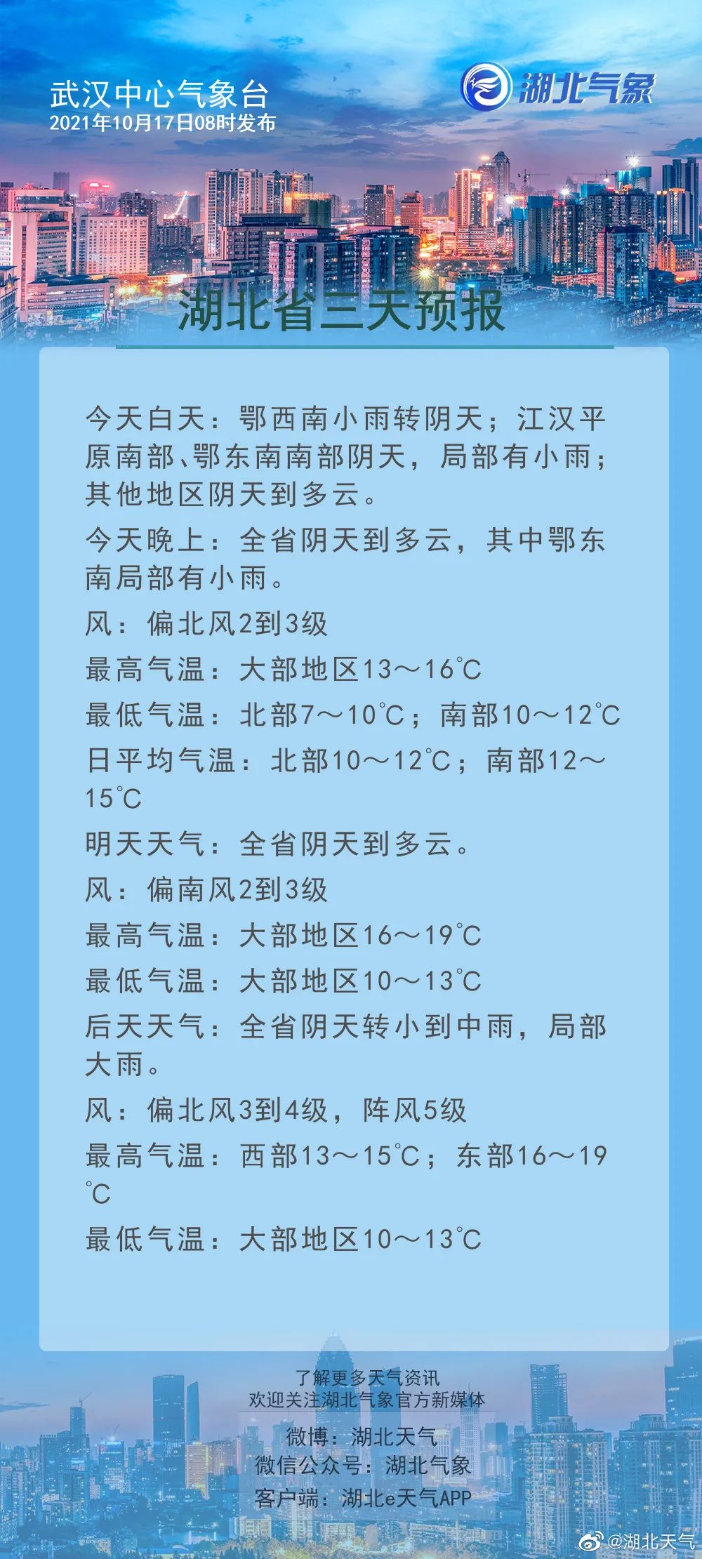黄梅天气最新分析与预测