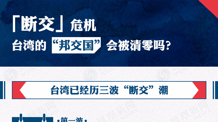 最新与台湾断交步骤指南解析