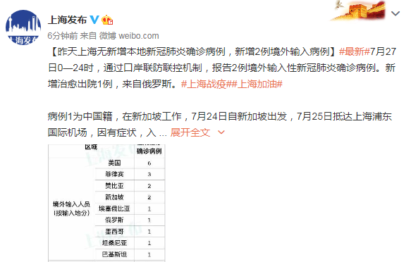 中国输入病例最新情况及步骤指南