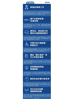 国家最新规定下的自然美景探索之旅