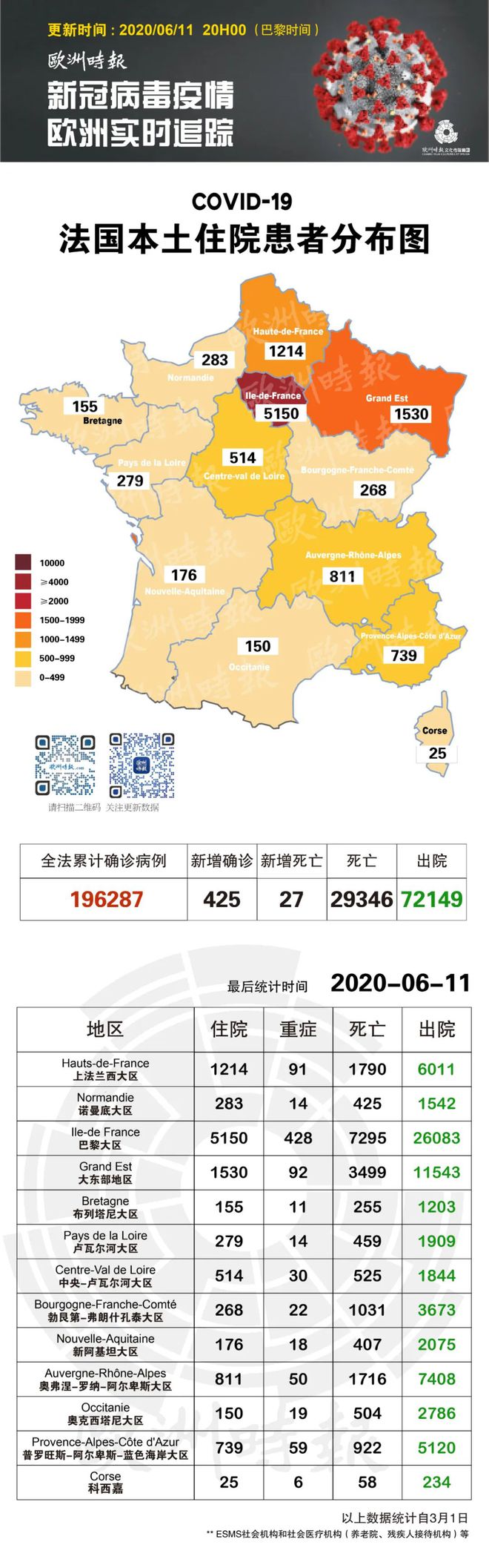 法国最新疫情动态，变化中的力量与学习带来的自信成就
