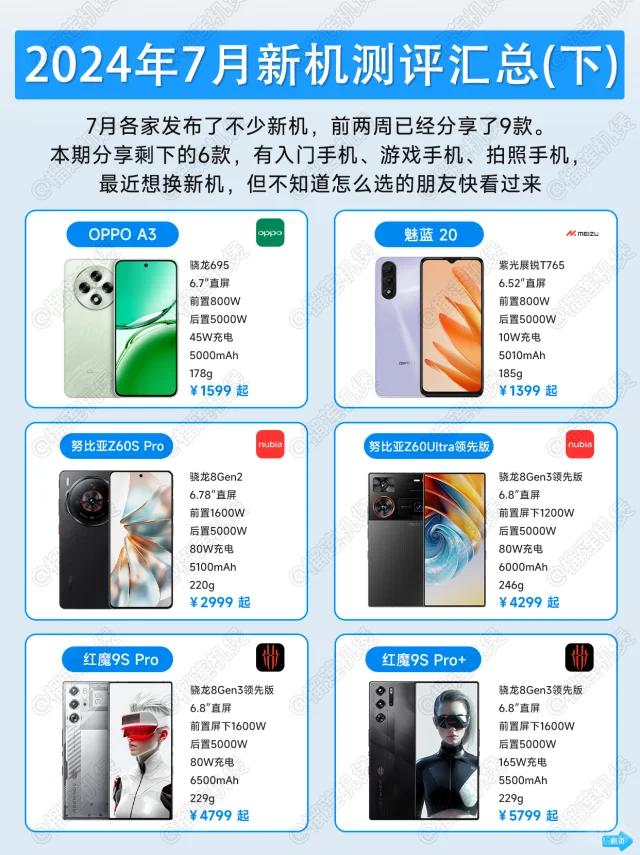 最新手机测评开箱，一部手机，见证温馨的友情故事