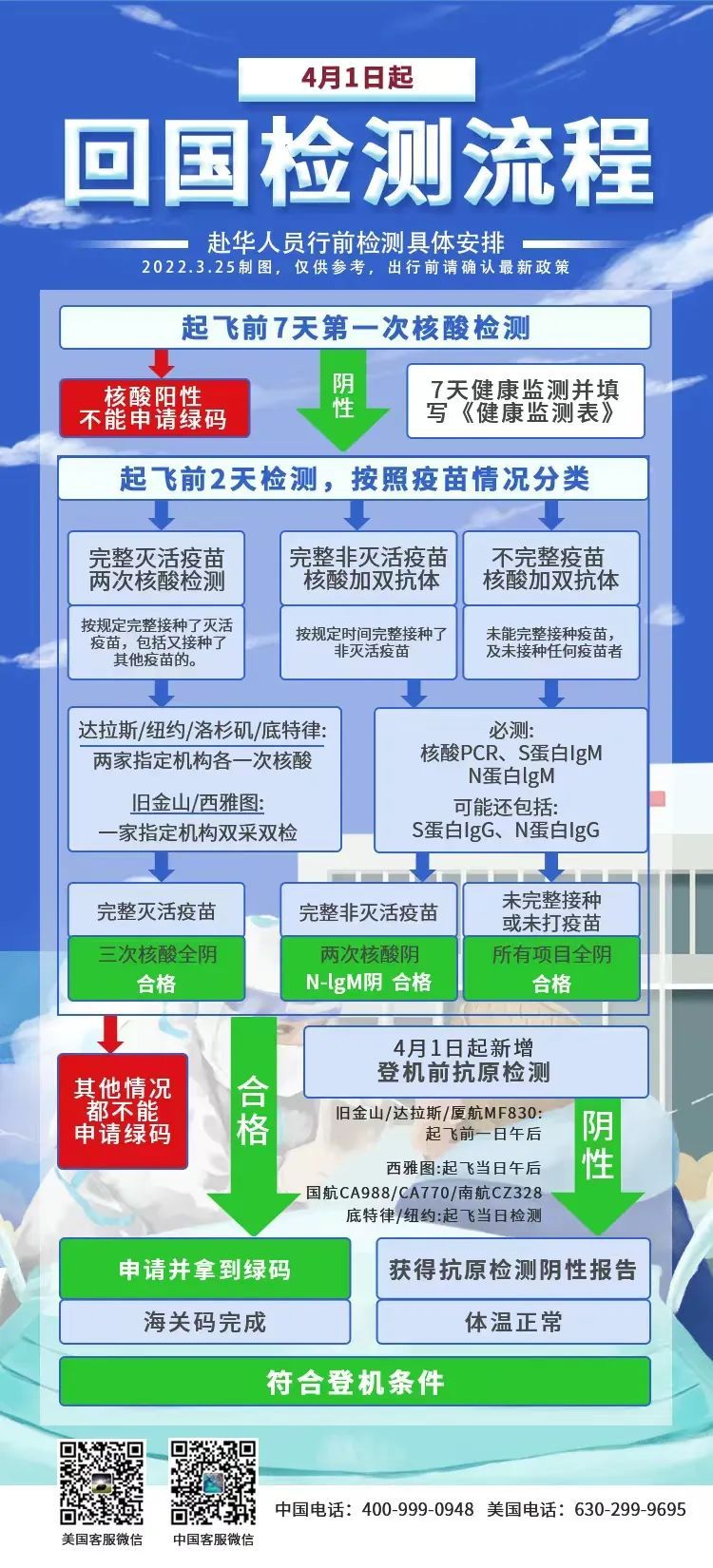 水泥管机械及模具 第12页