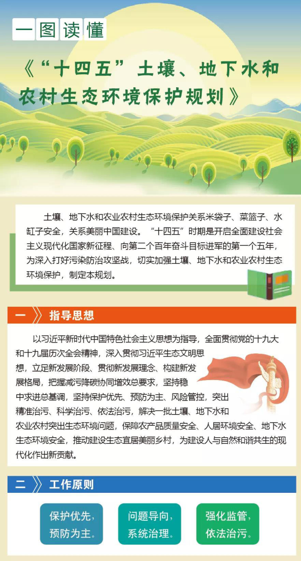最新生态政策引领下的自然美景探索之旅