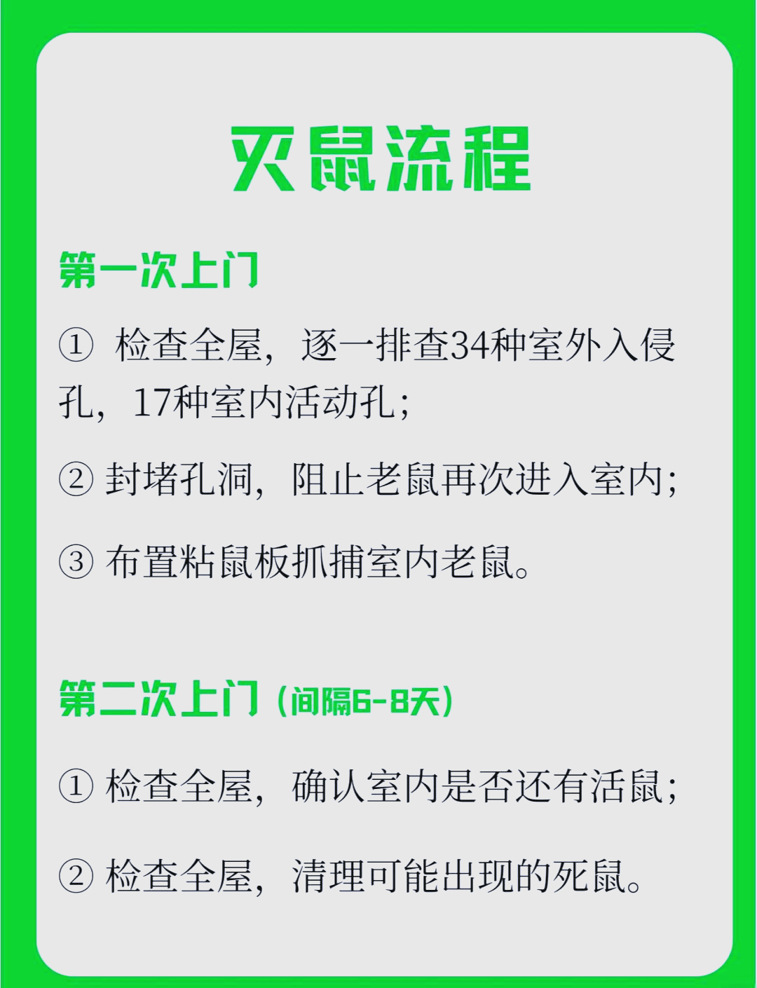 最新灭鼠标准介绍