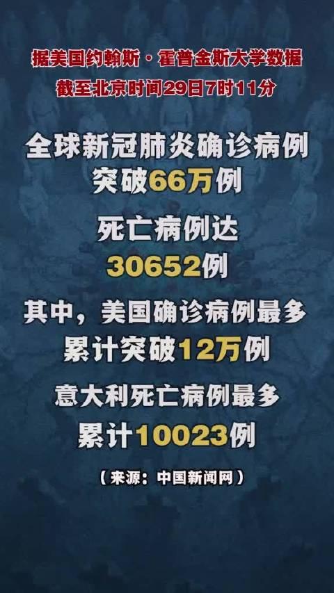 最新新冠病毒肺炎，了解、防护与应对策略