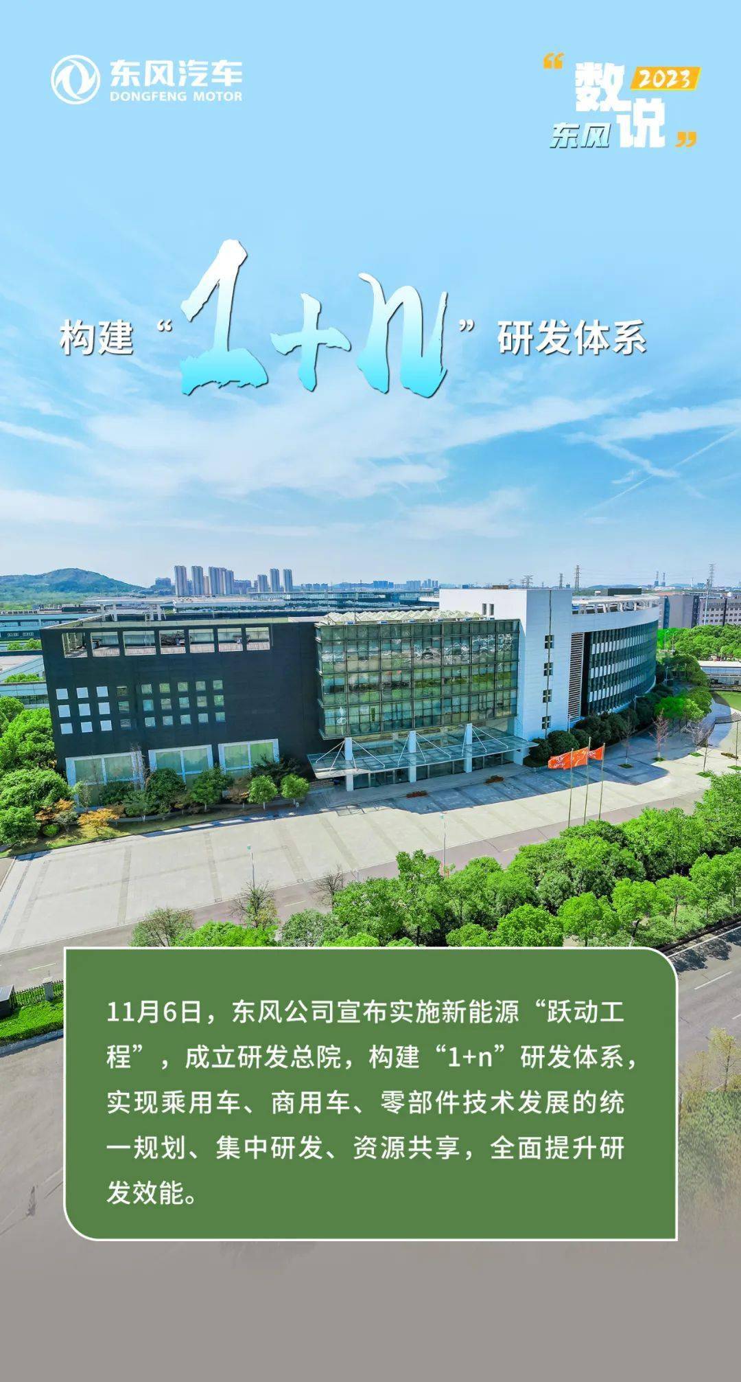 东风最新项目，引领未来的科技力量，展现无限潜力