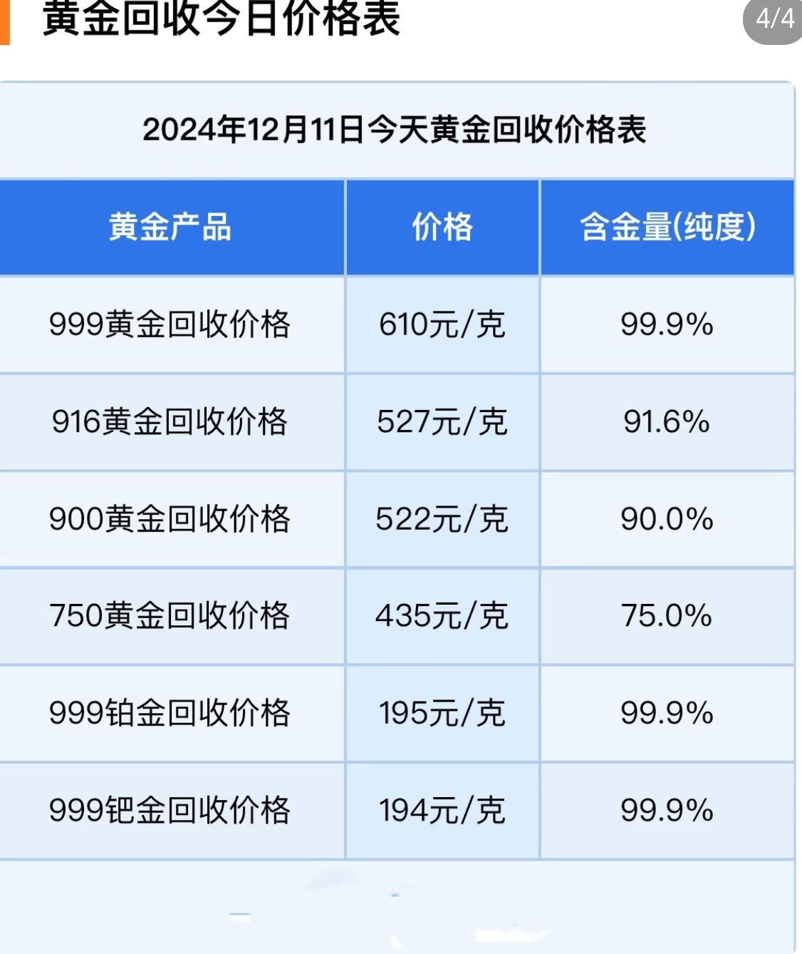 今日黄金价格多元视角解析，最新金价资讯一网打尽