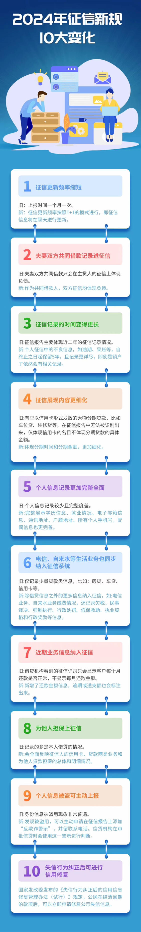 精心研究制造水泥预制机械产品 第6页