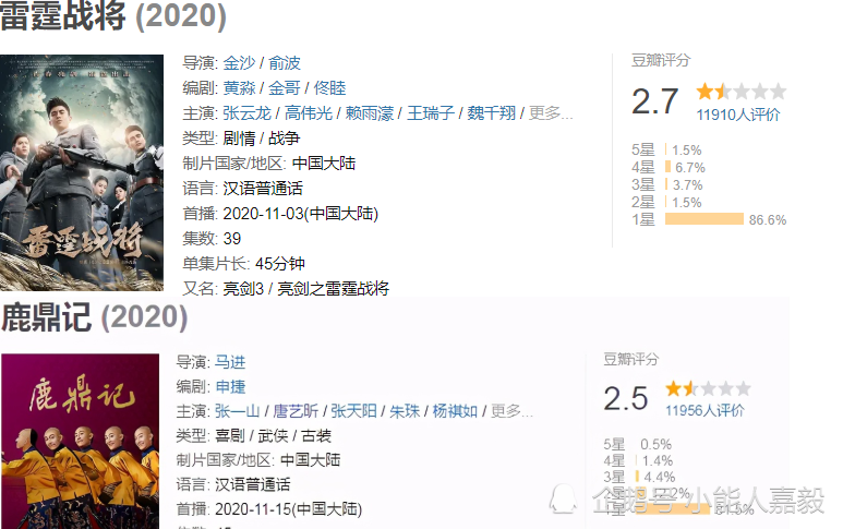 新版鹿鼎记最新评分及分析概述