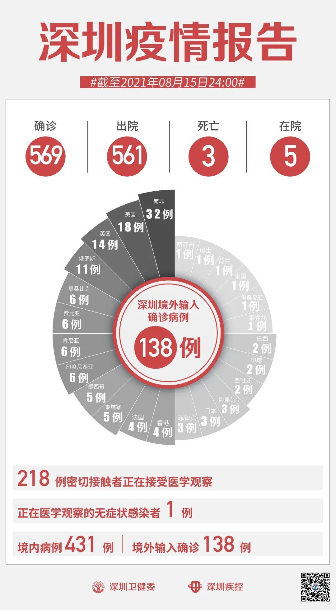 多地疫情最新动态，变化中的学习与自信成就的力量