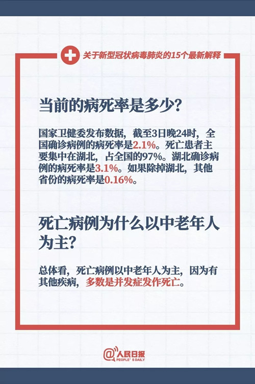 肺炎最新动态，科技守护前沿，智能重塑生活