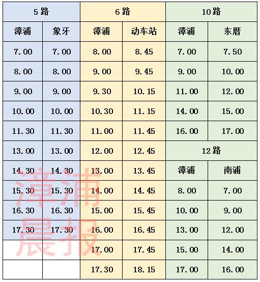 漳浦最新发展概况，挑战与机遇并存的观点分析